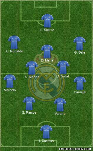 Real Madrid C.F. Formation 2014