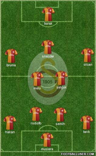 Galatasaray SK Formation 2014