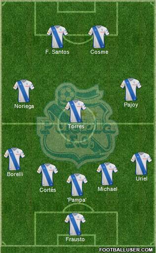 Club Puebla de la Franja football formation