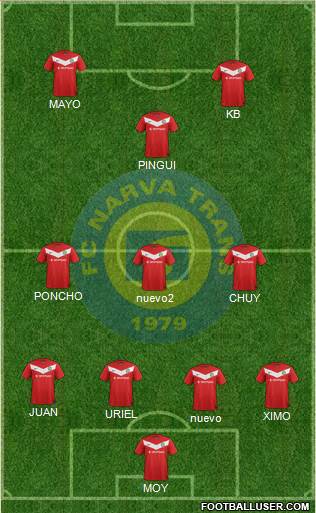 JK Narva Trans Formation 2014