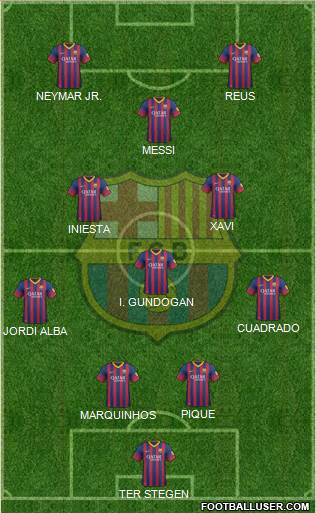F.C. Barcelona Formation 2014