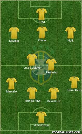 Brazil Formation 2014