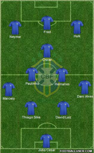 Brazil Formation 2014