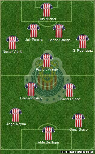 Club Guadalajara Formation 2014