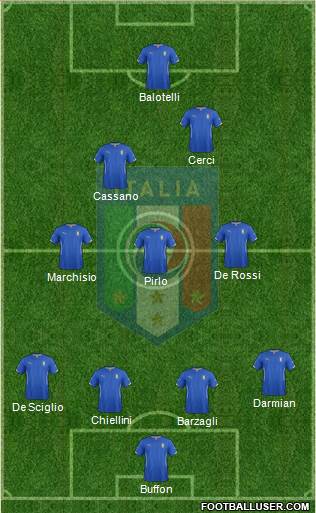Italy Formation 2014