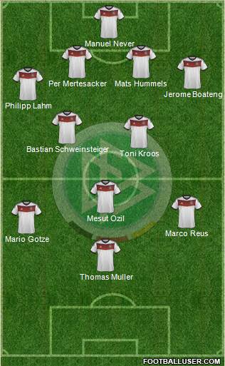 Germany Formation 2014