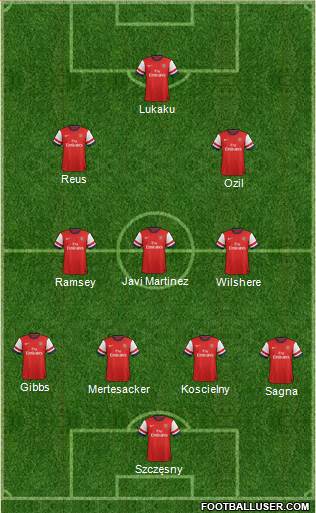 Arsenal Formation 2014
