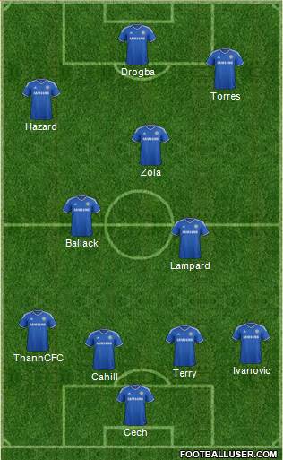 Chelsea Formation 2014