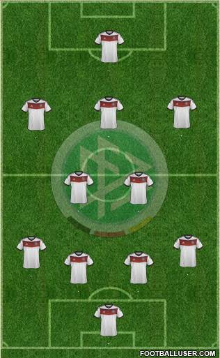 Germany Formation 2014