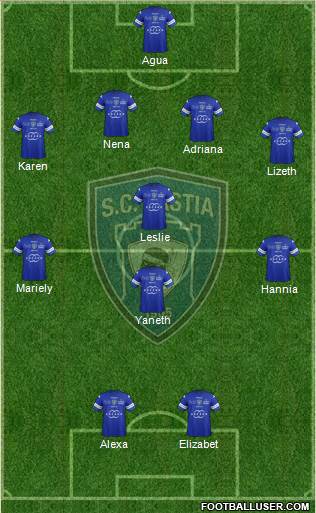 Sporting Club Bastia Formation 2014