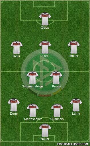 Germany Formation 2014