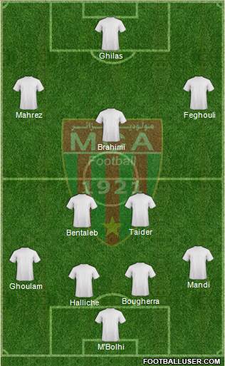 Mouloudia Club d'Alger Formation 2014