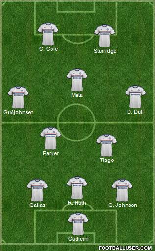 Chelsea Formation 2014