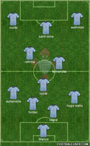 R.C. Celta S.A.D. Formation 2014