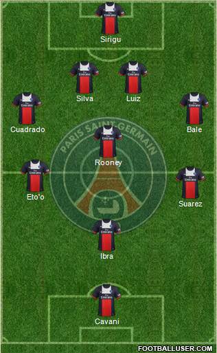 Paris Saint-Germain Formation 2014