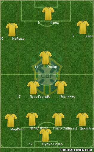 Brazil Formation 2014