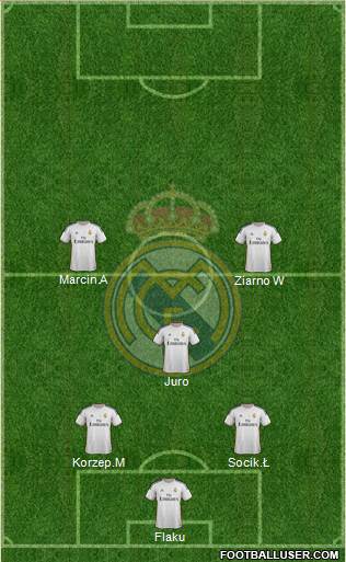 Real Madrid C.F. Formation 2014