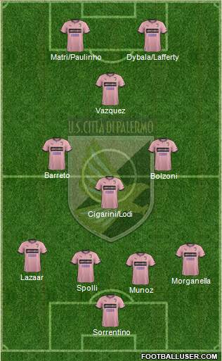 Città di Palermo Formation 2014