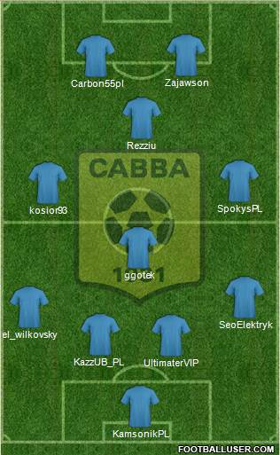 Chabab Ahly Bordj Bou Arréridj Formation 2014