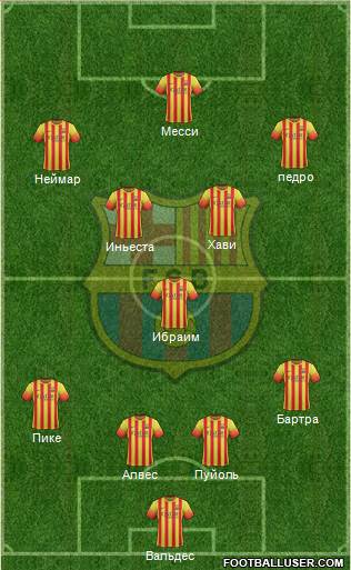 F.C. Barcelona Formation 2014