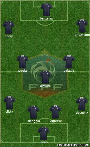 France Formation 2014