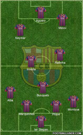 F.C. Barcelona Formation 2014