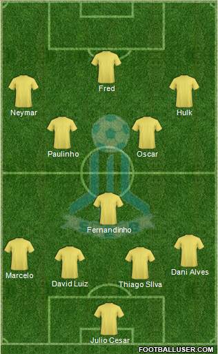 SE Brazlândia Formation 2014