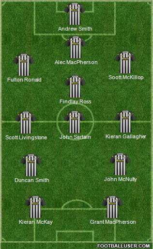 St. Mirren Formation 2014