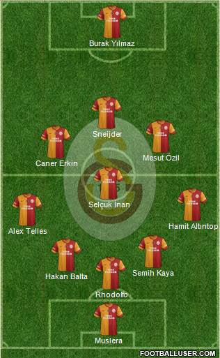 Galatasaray SK Formation 2014