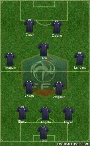 France Formation 2014