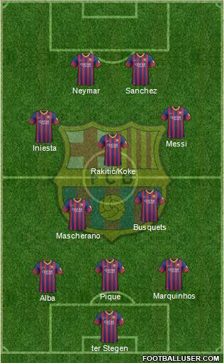 F.C. Barcelona Formation 2014