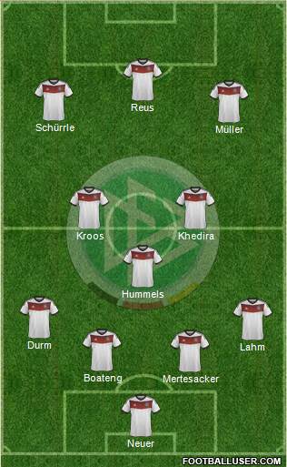 Germany Formation 2014