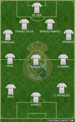 Real Madrid C.F. Formation 2014