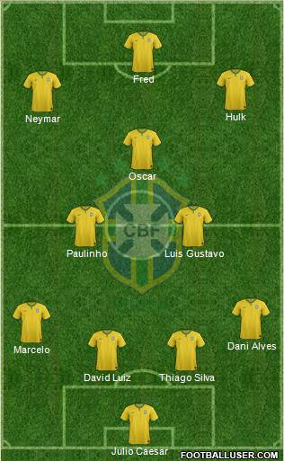Brazil Formation 2014