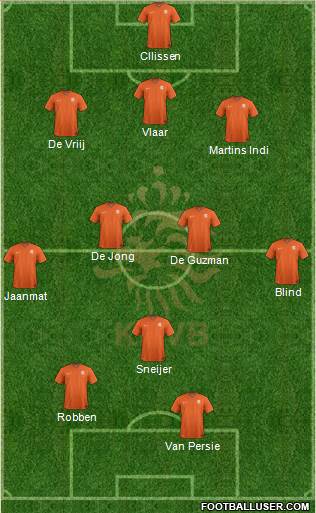 Holland Formation 2014