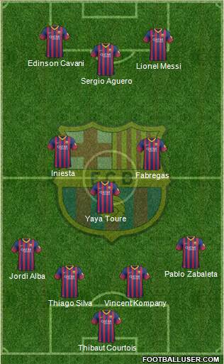 F.C. Barcelona Formation 2014