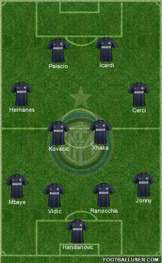 F.C. Internazionale Formation 2014