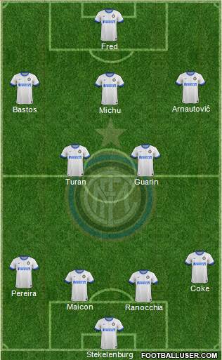 F.C. Internazionale Formation 2014