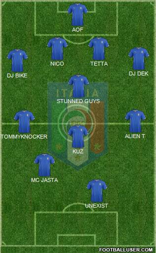 Italy Formation 2014