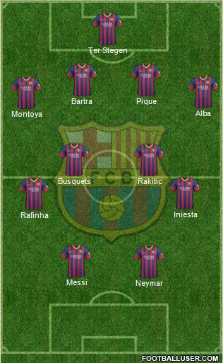 F.C. Barcelona Formation 2014