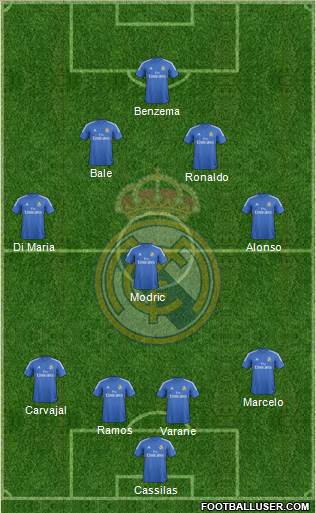Real Madrid C.F. Formation 2014