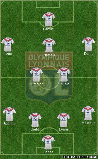 Olympique Lyonnais Formation 2014