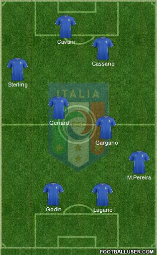 Italy Formation 2014