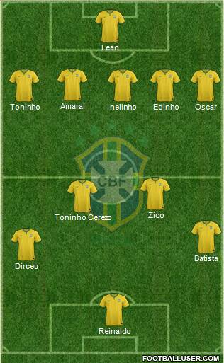 Brazil Formation 2014
