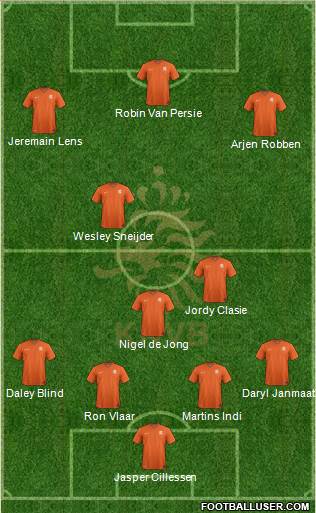 Holland Formation 2014