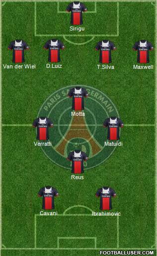 Paris Saint-Germain Formation 2014