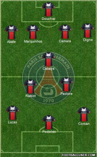 Paris Saint-Germain Formation 2014