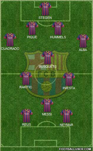 F.C. Barcelona Formation 2014