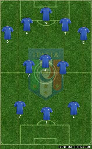 Italy Formation 2014