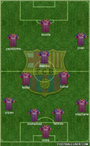 F.C. Barcelona Formation 2014